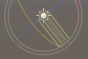 Unity3D oyun projesinde Directional Light ile güneş yapma